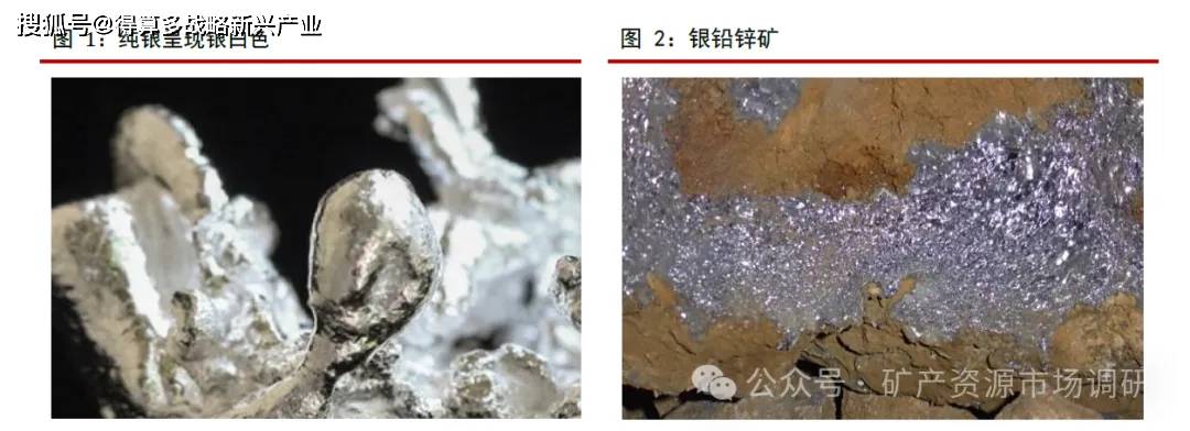 白银市场深度分析 储量、产量、需求与价格趋势（10页报告）